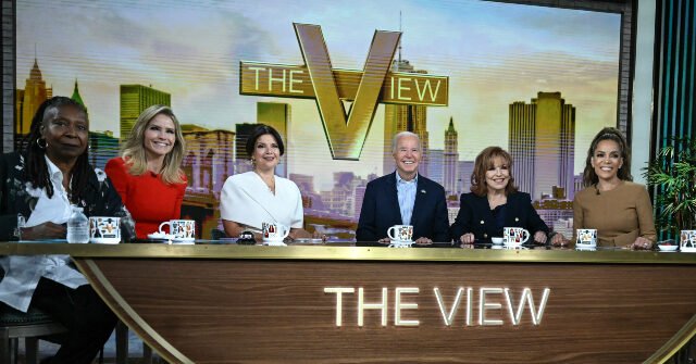 'The View' Reportedly Hosting Fewer Political Guests After FCC Scrutiny