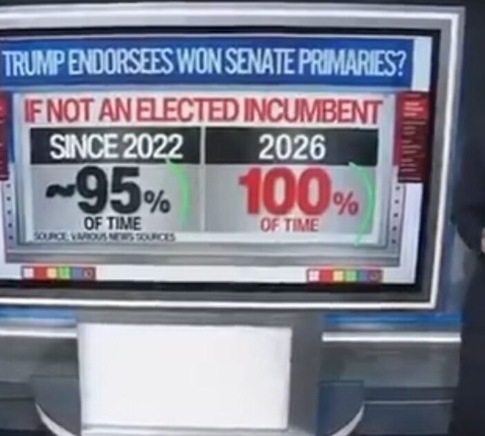 Trump Endorsement Proves 'Pure Gold' Again: Darline Graham's Shock Win Has Democrats Nervous