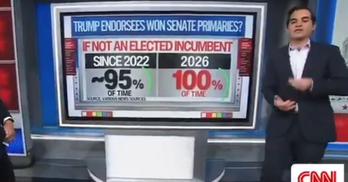 Trump Endorsement Proves 'Pure Gold' Again: Darline Graham's Shock Win Has Democrats Nervous