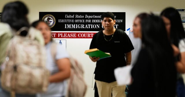 Trump-Era Judges Deny 440,000 Asylum Claims in 19 Months, Topping Previous Eight Years Combined