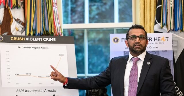 Kash Patel to Face Senate Judiciary as FBI Touts Sixth Arrest From Most Wanted Fraud List