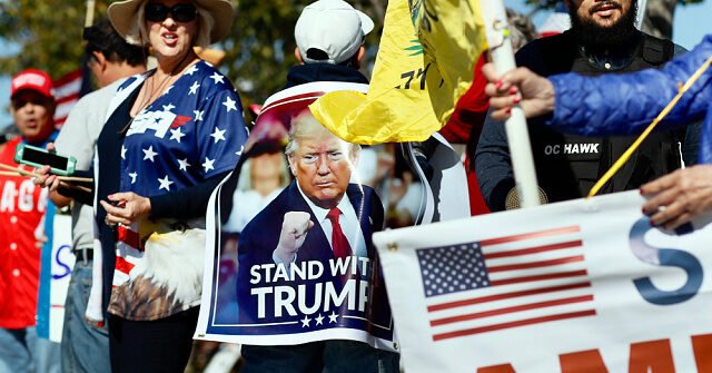 CNN Data: MAGA Republicans Match Democrats at 71% on Midterm Voting Certainty